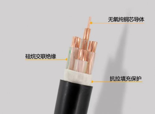 電纜的敷設(shè)方式有哪七種？